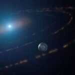 Antik uygarlıklar gezegenleri biliyorlar mıydı?