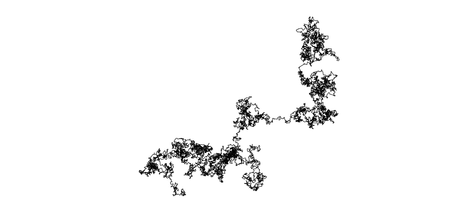 Brown Hareketi ve atomların büyüklüğü