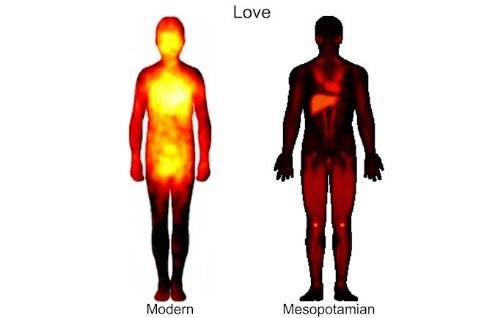 Duyguların izinde: Antik Mezopotamyalılar duyguları bedenlerinde nasıl hissediyordu