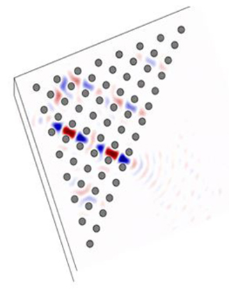 Hint fakiri yatağında sismik dalga hareketi