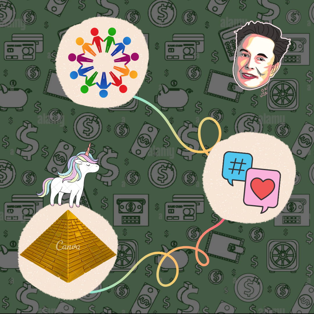 Mutluluğun fiyatı: Bölüm 1