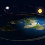 Siz hâlâ Yer’in düz olduğuna mı inanıyorsunuz?
