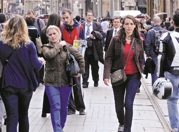 Türkiye’de kadınların hayatı