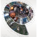 Doğanın zaman sarmalı: Büyük Patlama'dan itibaren Dünya'nın evrimi