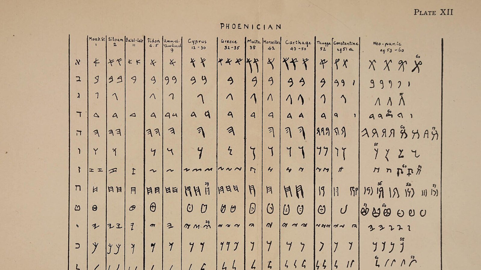 Kara Atena, Helenizmin 200 Yıllık İmalatını Belgeliyor
